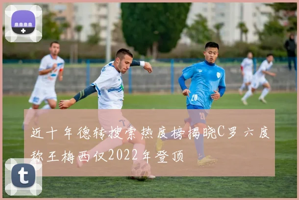 近十年德转搜索热度榜揭晓C罗六度称王梅西仅2022年登顶